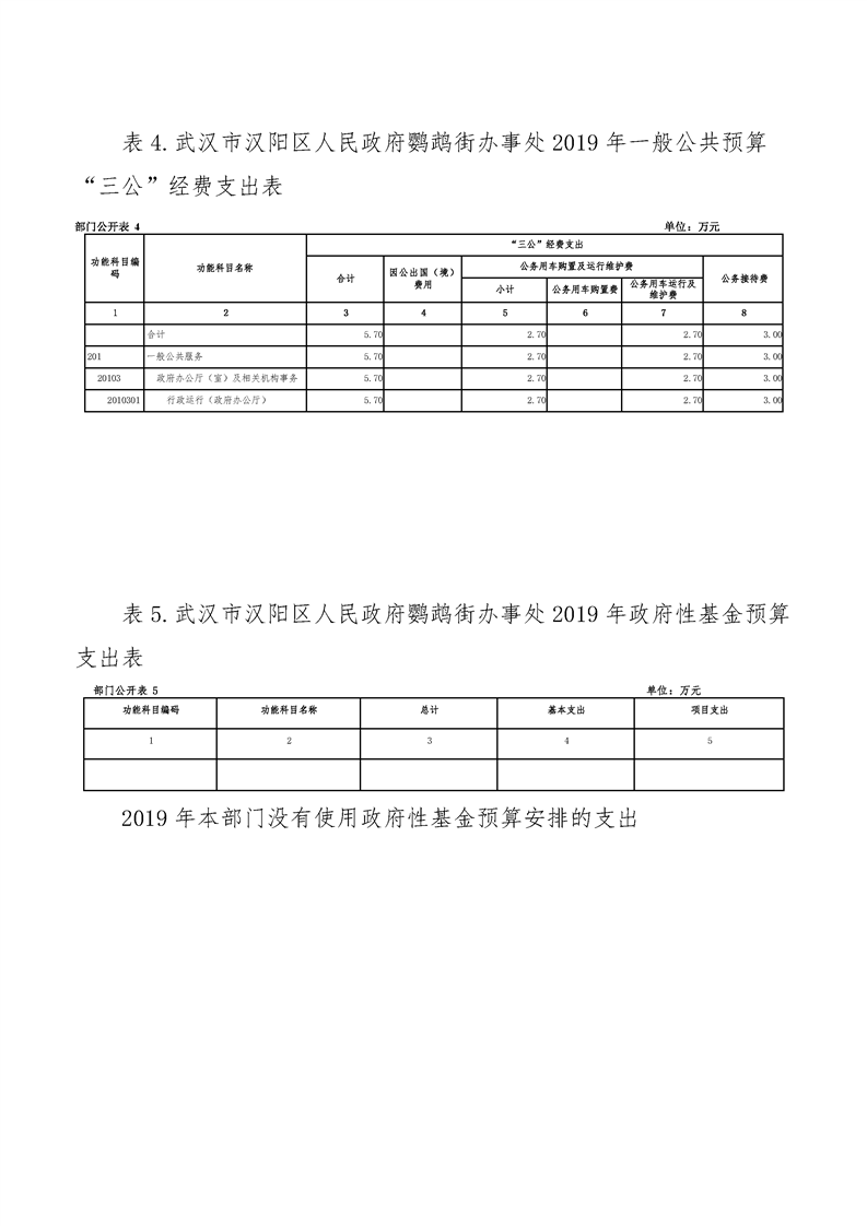 环球国际