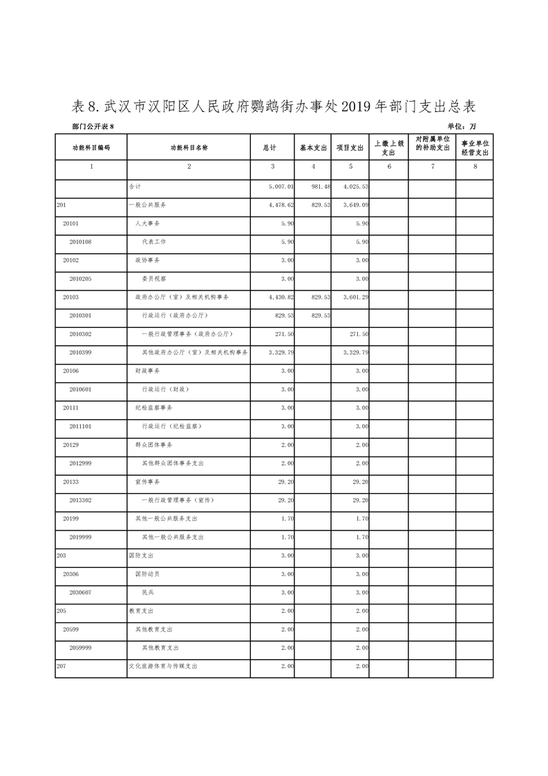 环球国际