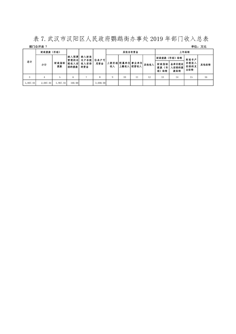 环球国际