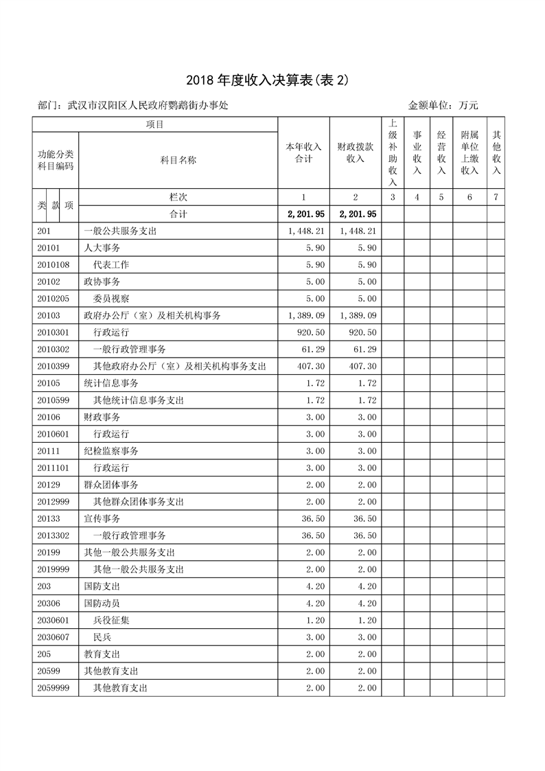 环球国际