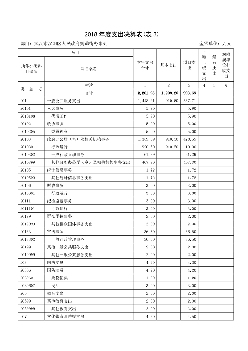 环球国际