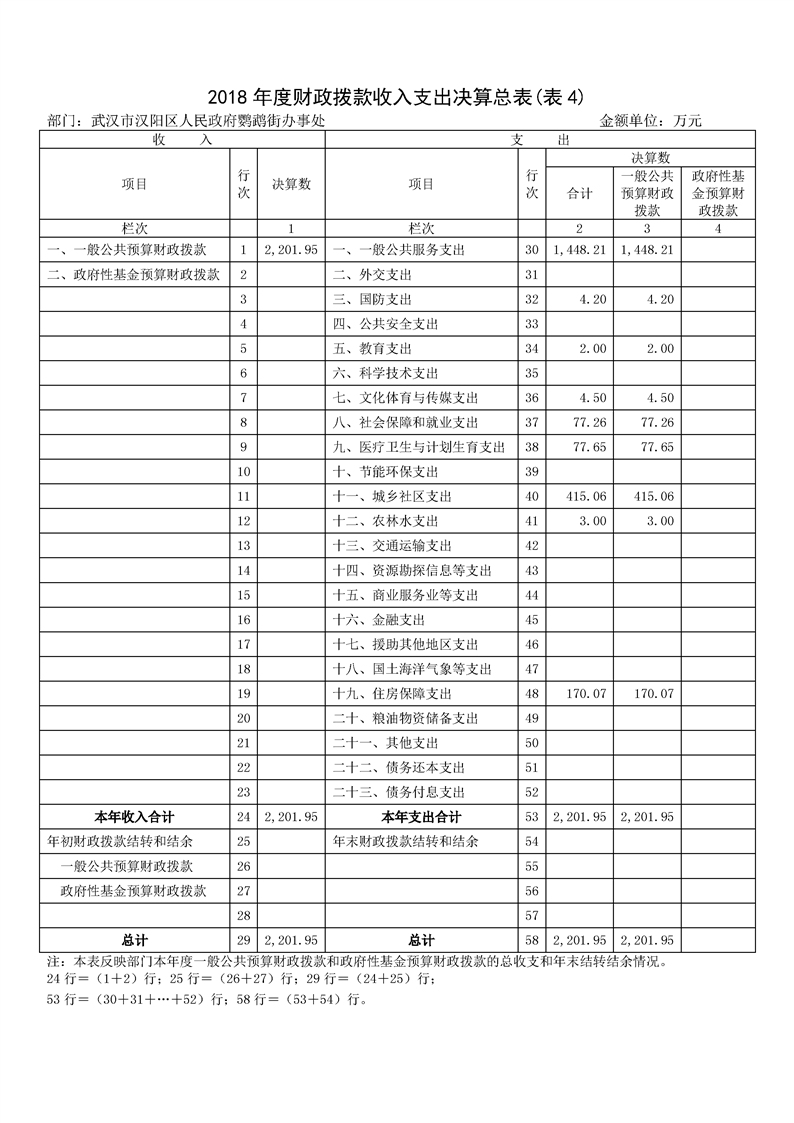 环球国际