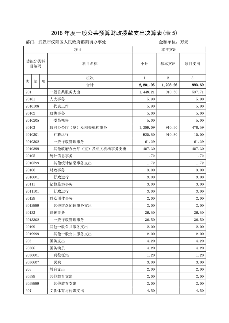 环球国际