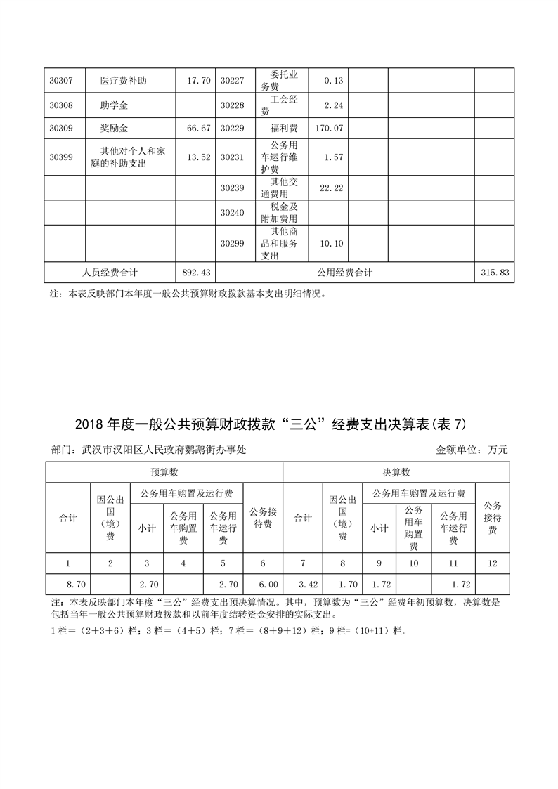 环球国际
