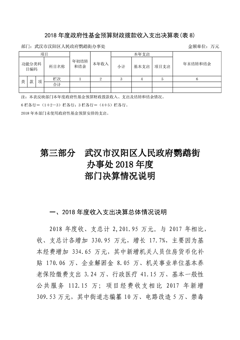 环球国际