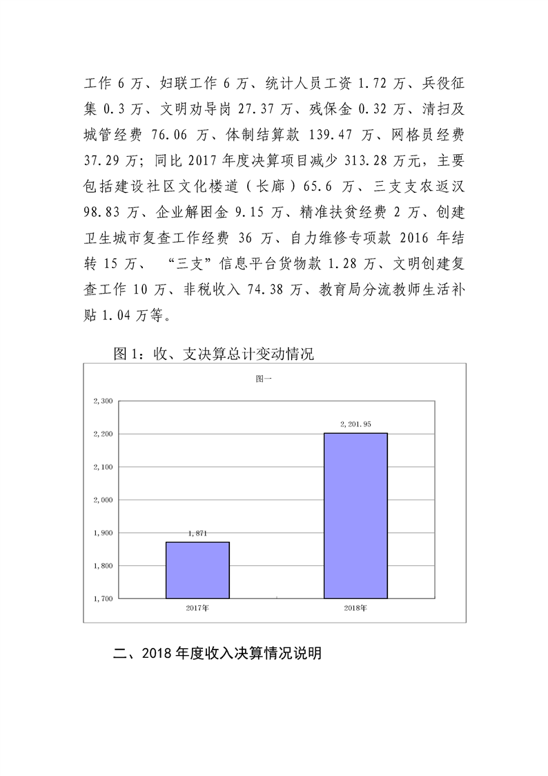 环球国际