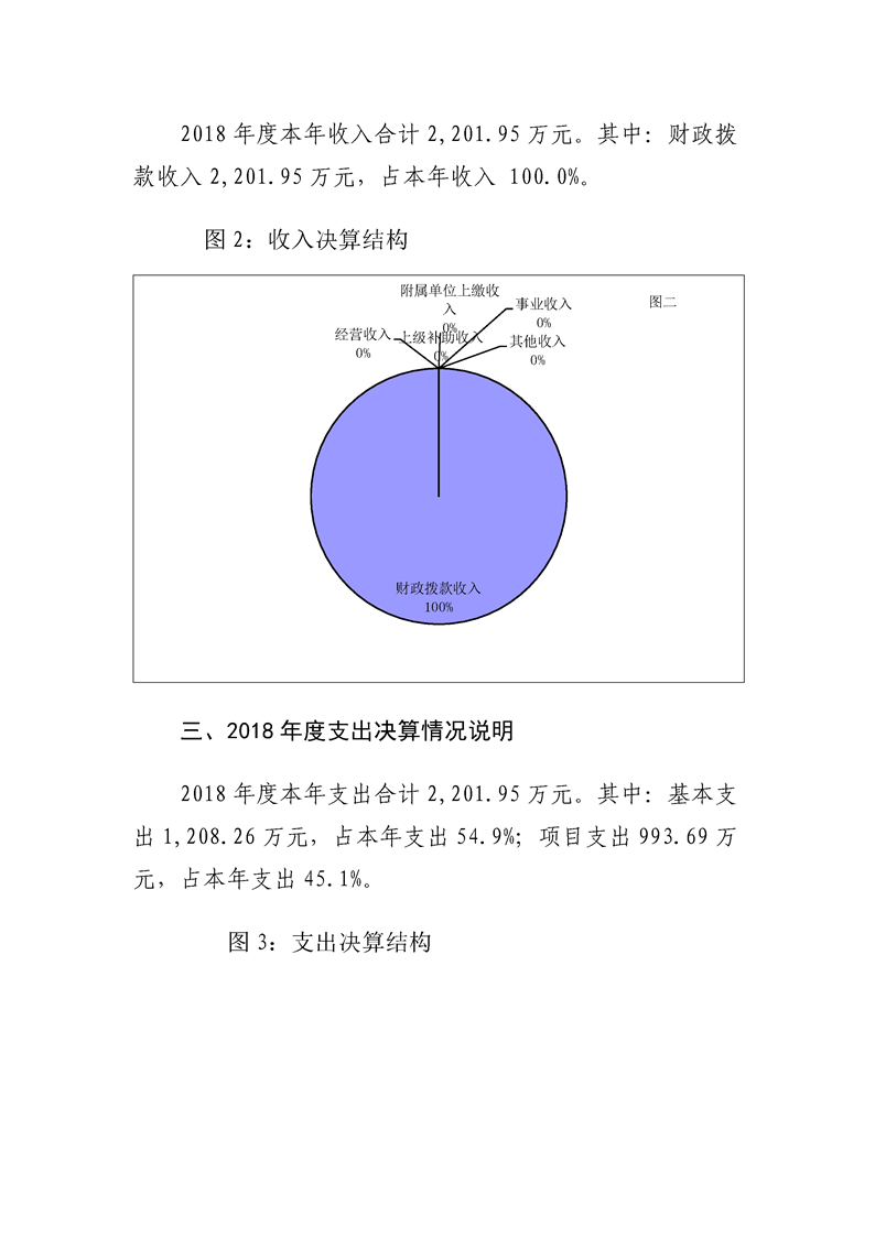 环球国际
