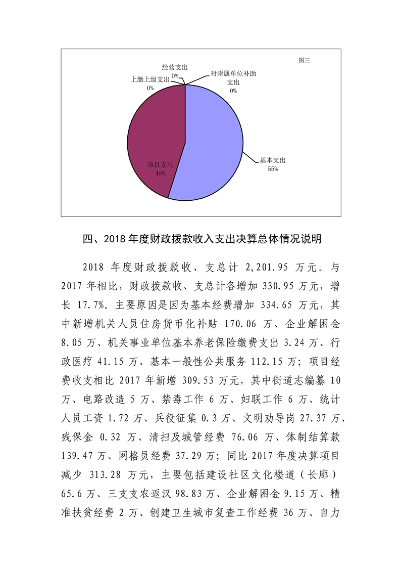 环球国际