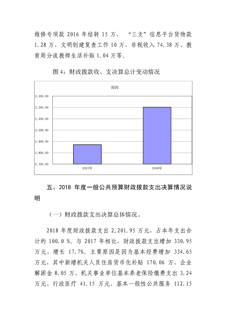 环球国际