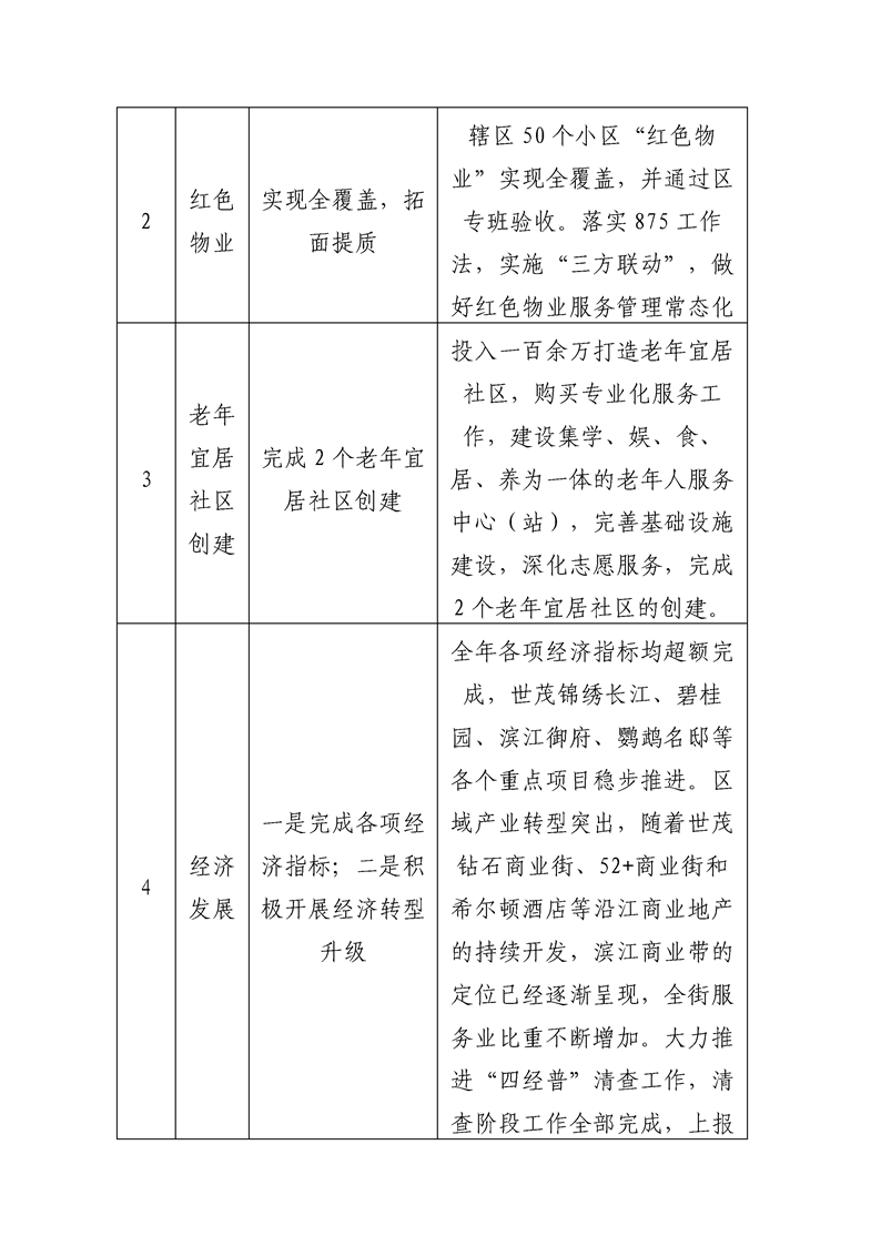 环球国际