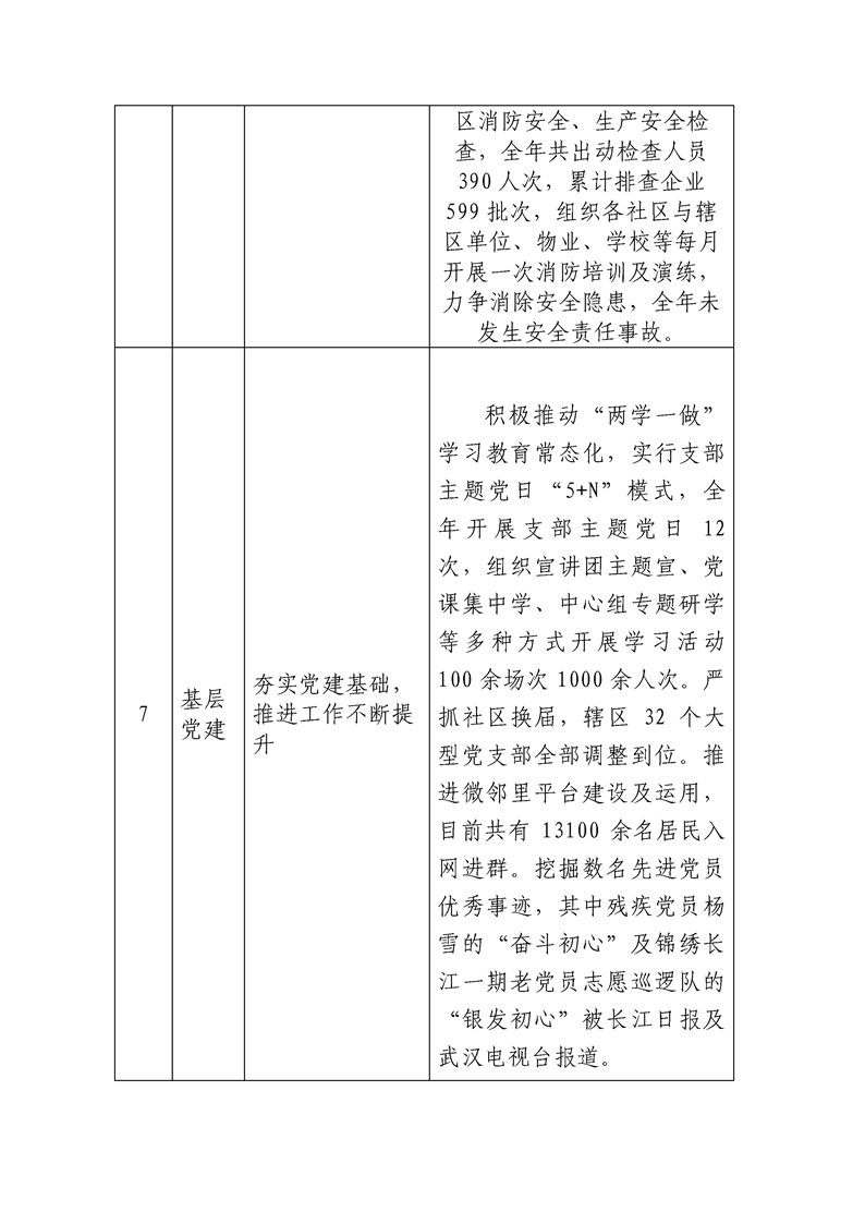 环球国际