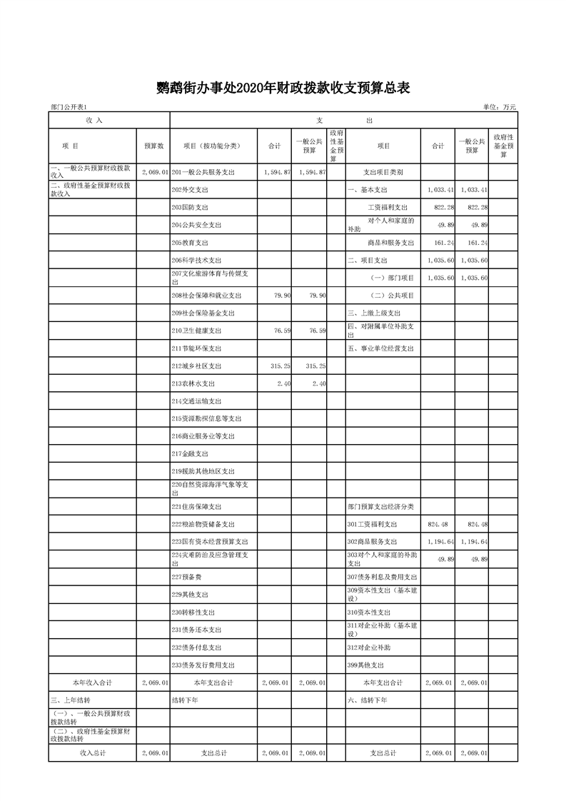 环球国际