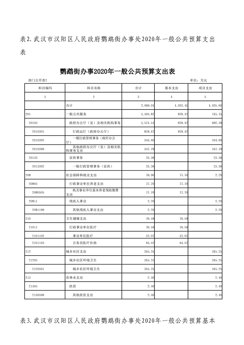 环球国际