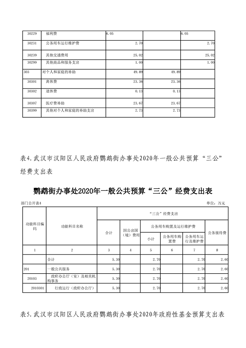 环球国际