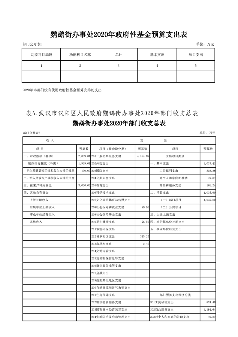 环球国际