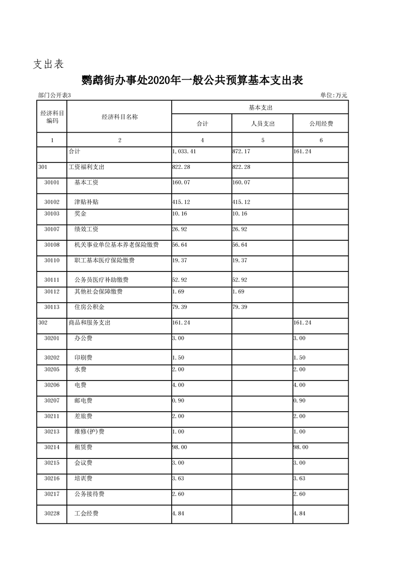 环球国际