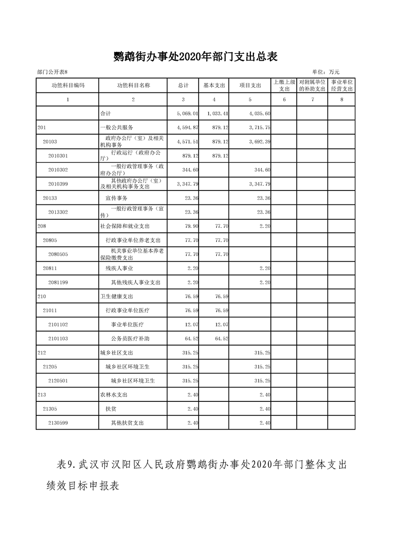 环球国际