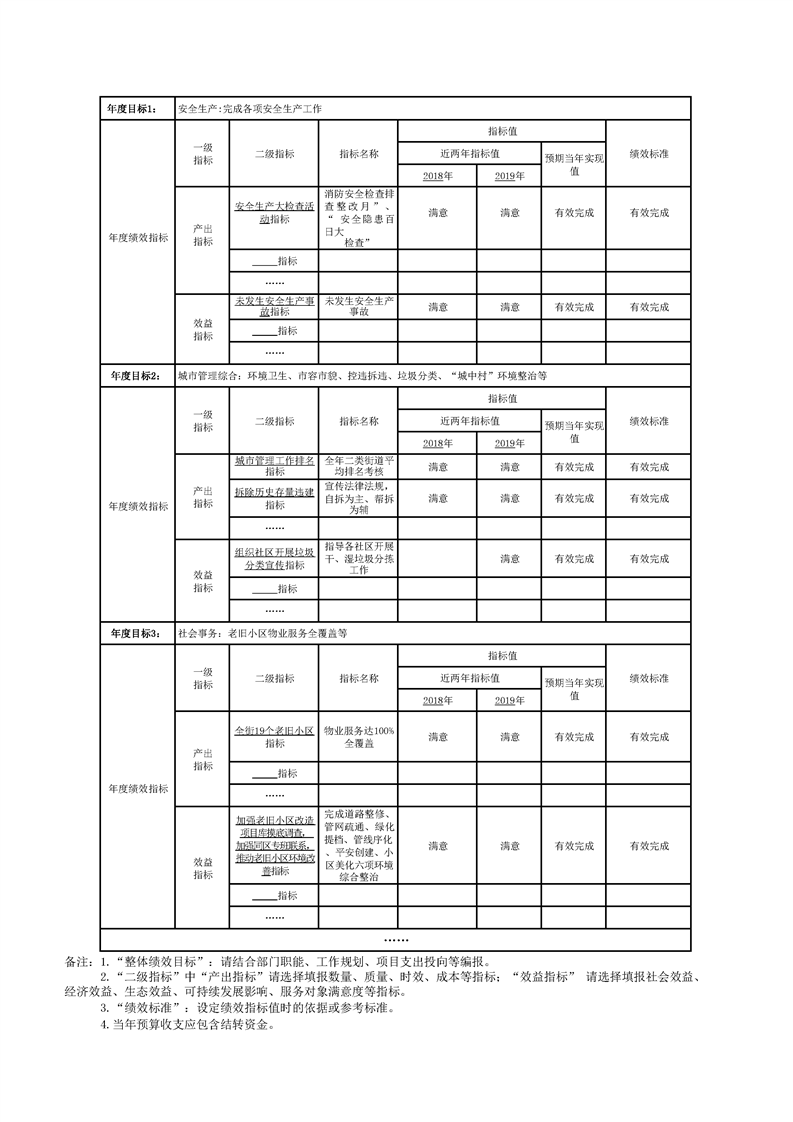 环球国际