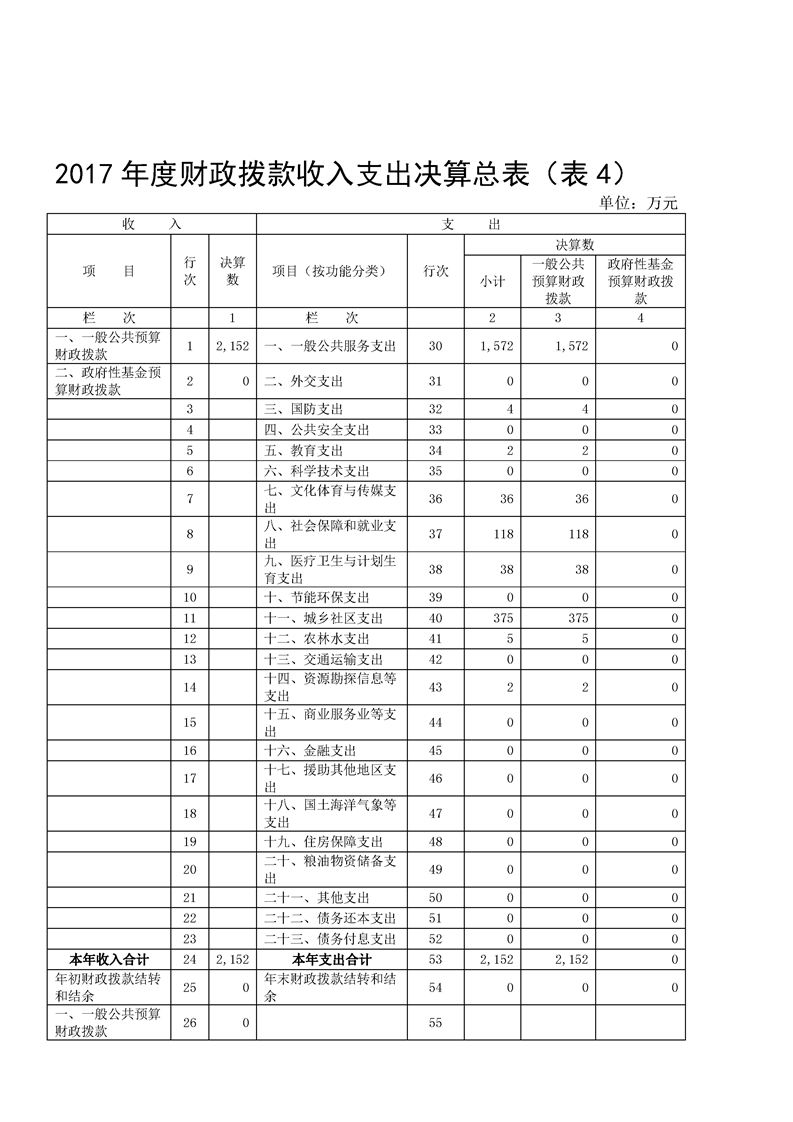 环球国际