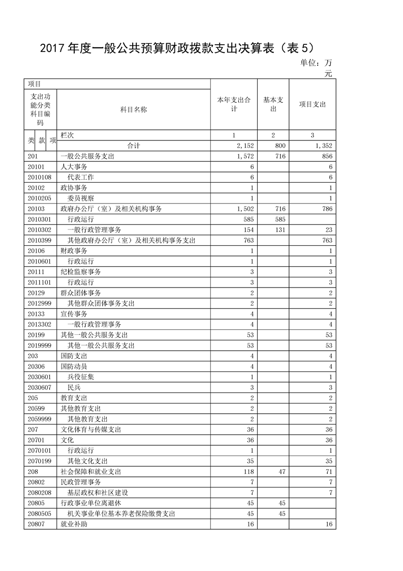 环球国际