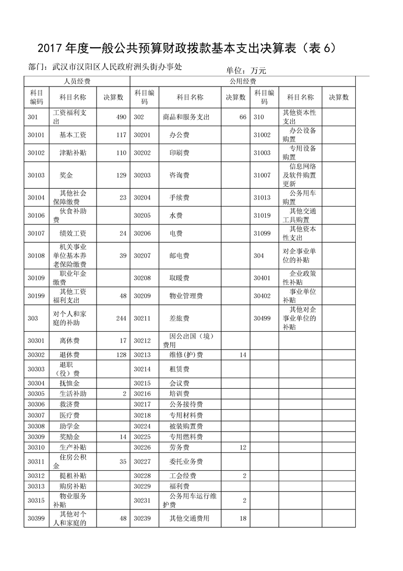 环球国际