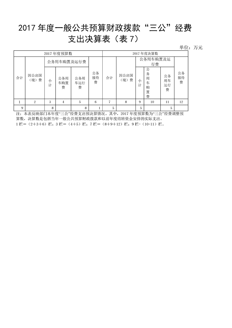 环球国际