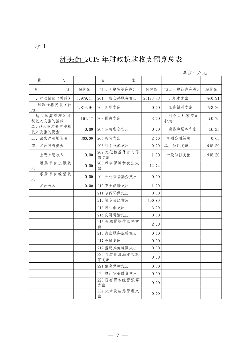 环球国际