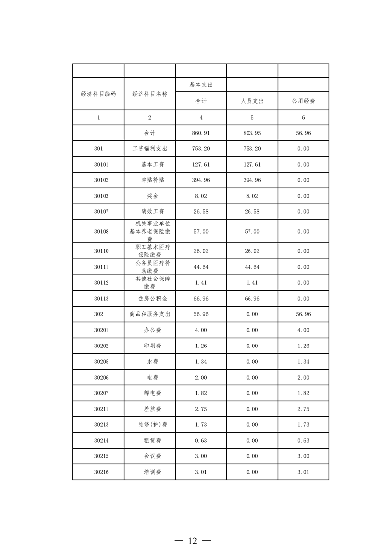 环球国际