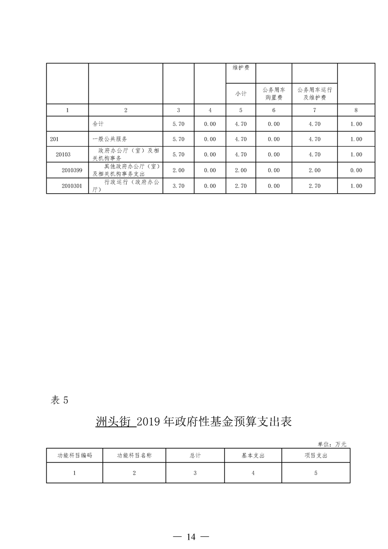 环球国际