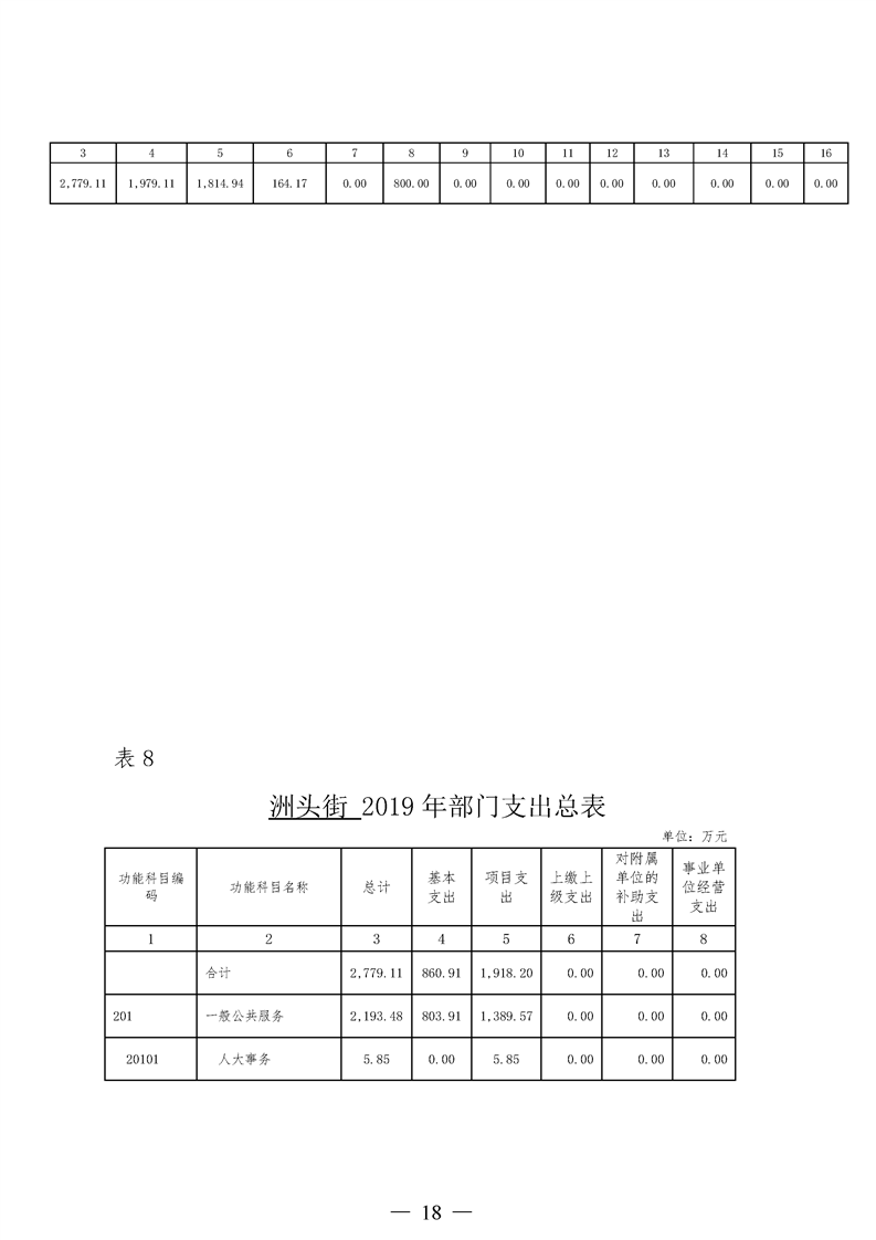 环球国际