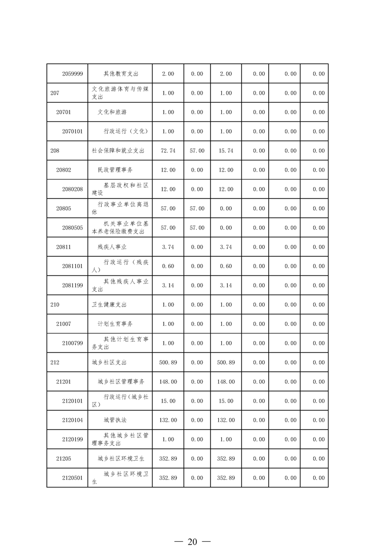环球国际
