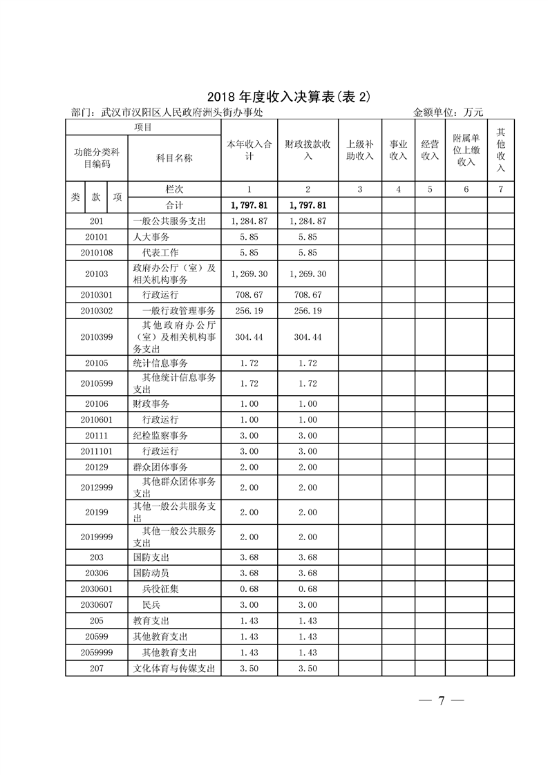 环球国际