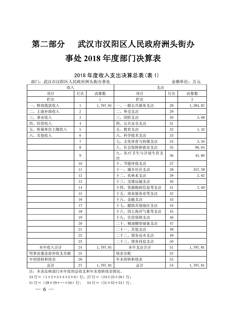 环球国际