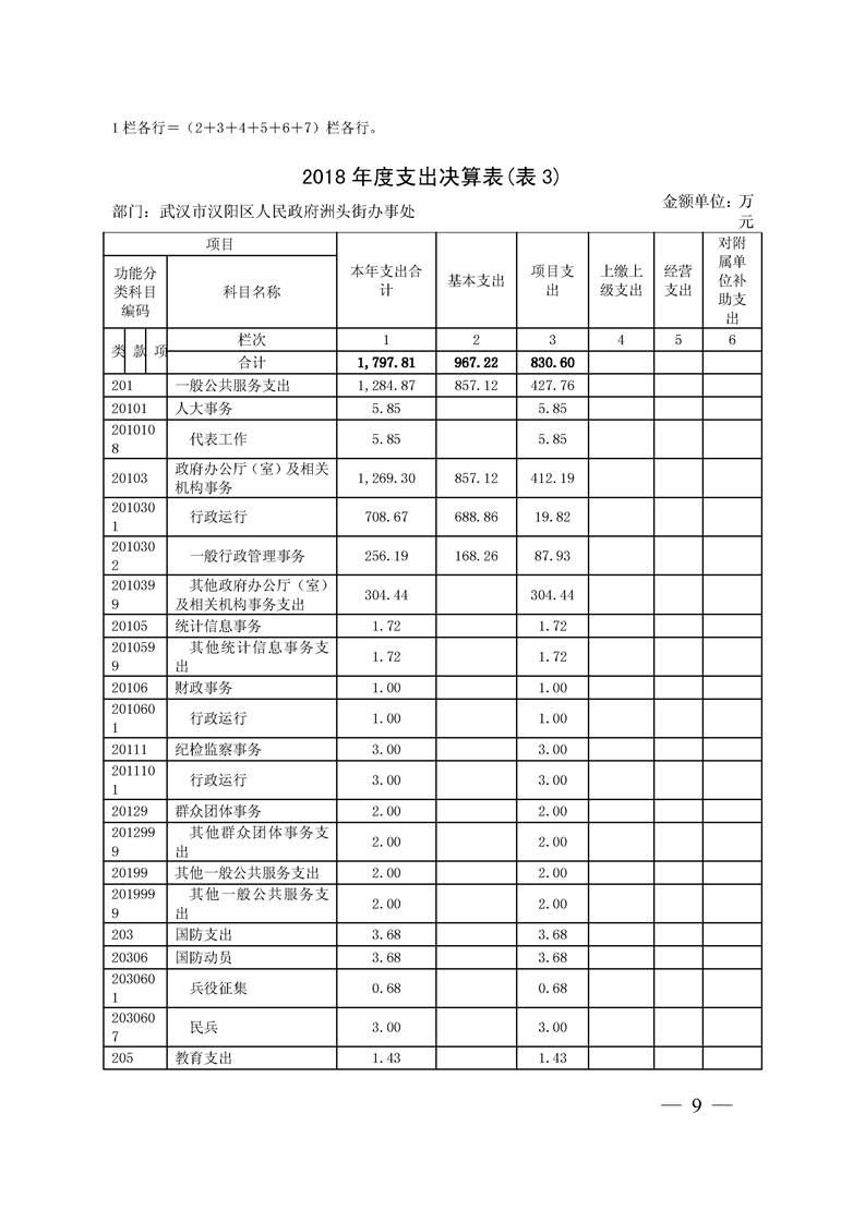 环球国际