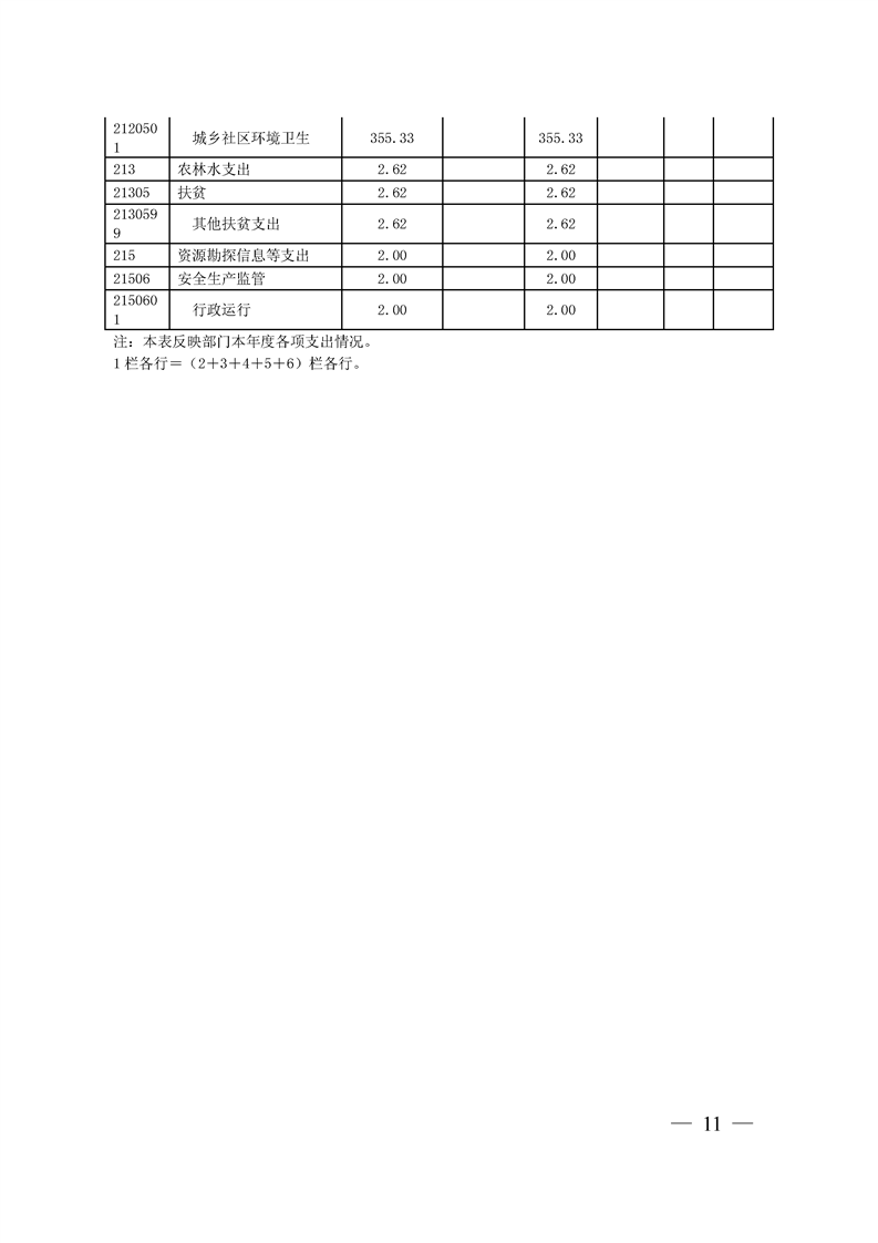 环球国际