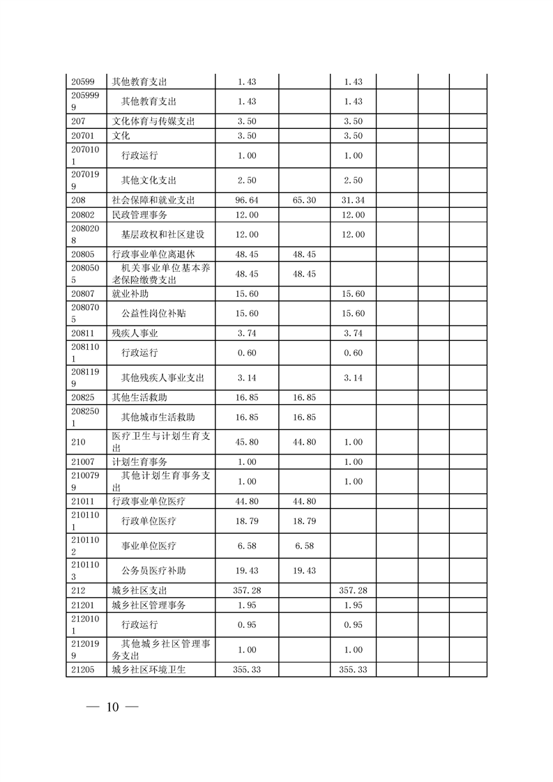 环球国际