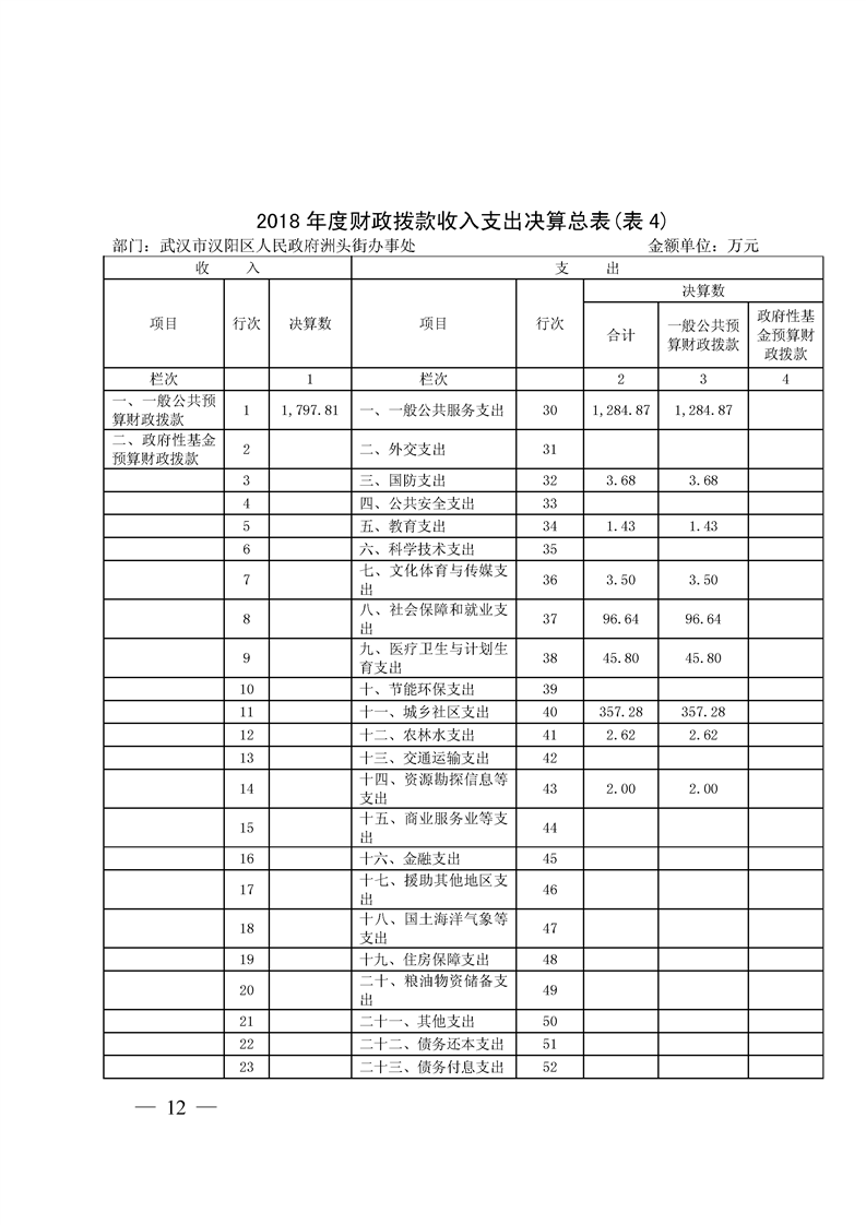 环球国际