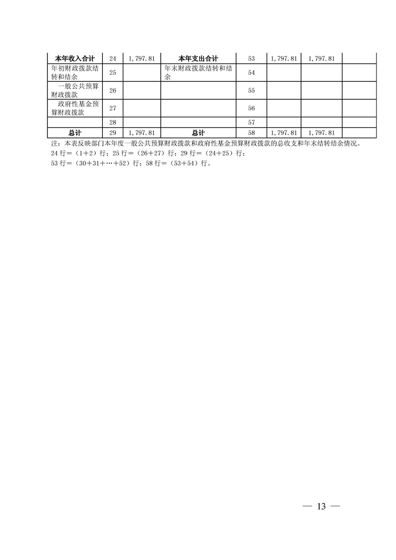 环球国际