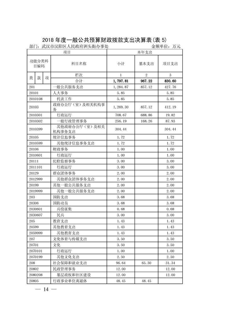 环球国际
