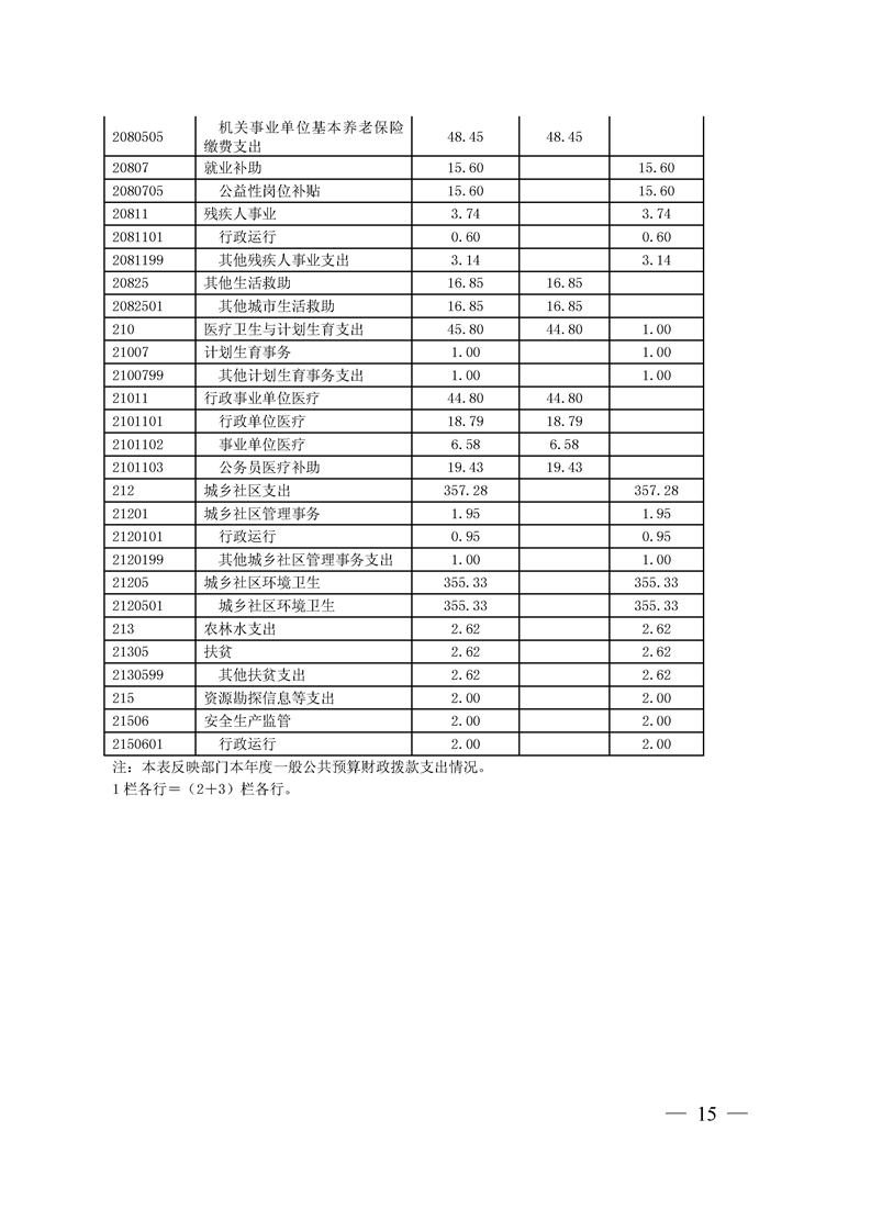 环球国际