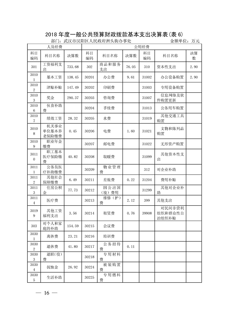 环球国际