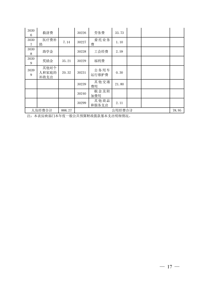 环球国际
