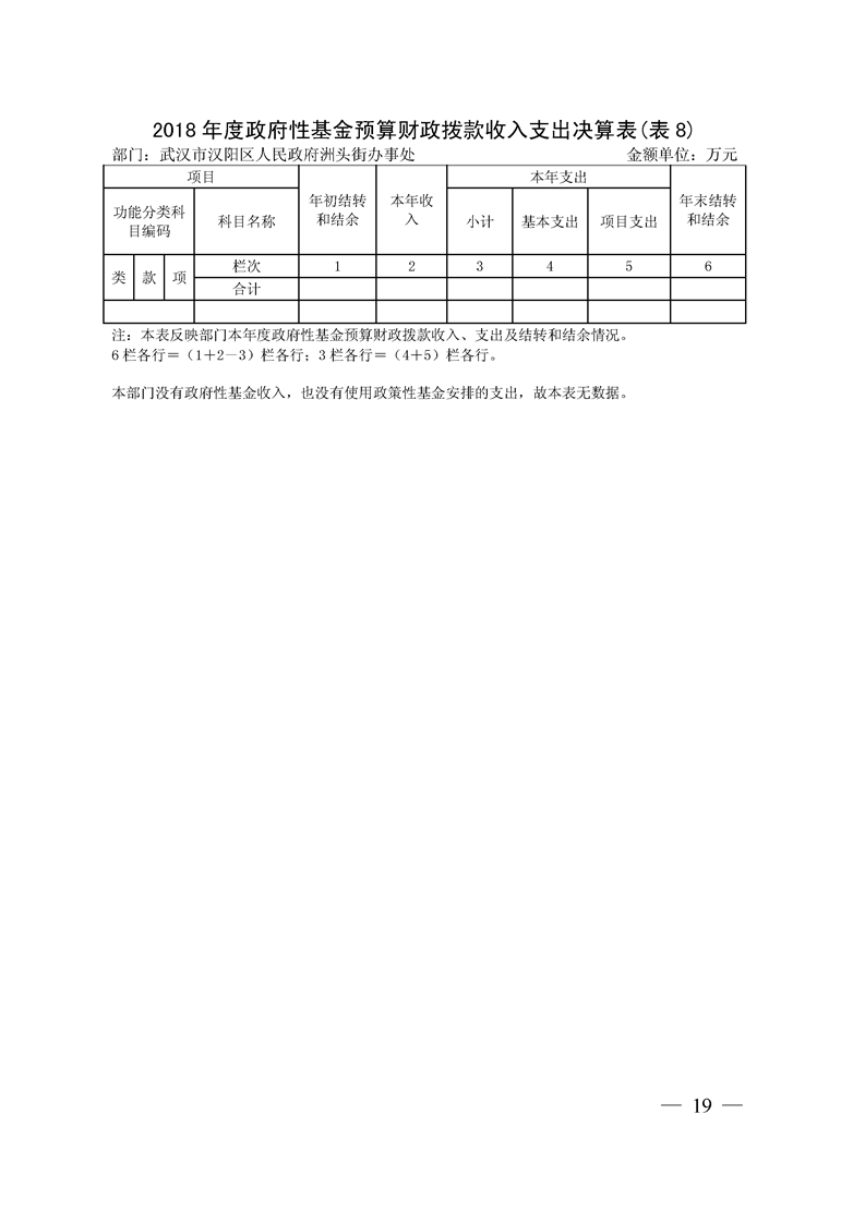 环球国际