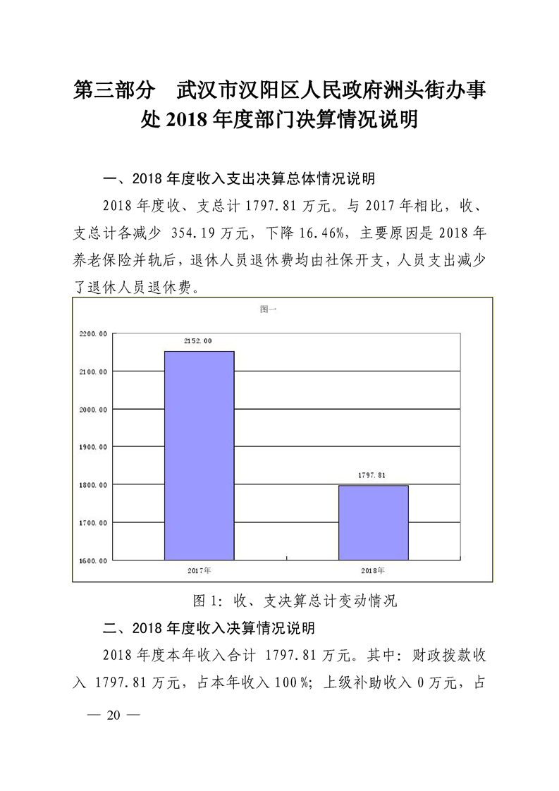 环球国际