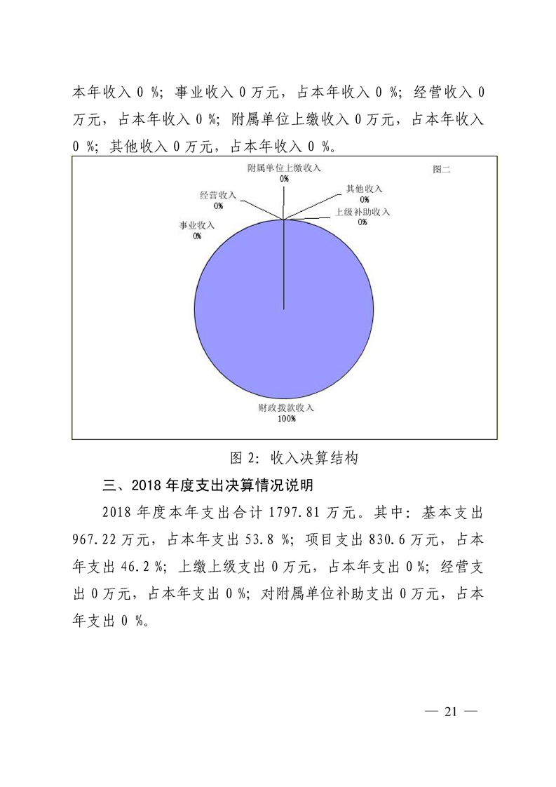 环球国际