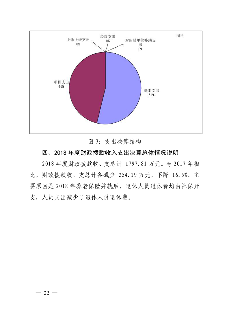 环球国际