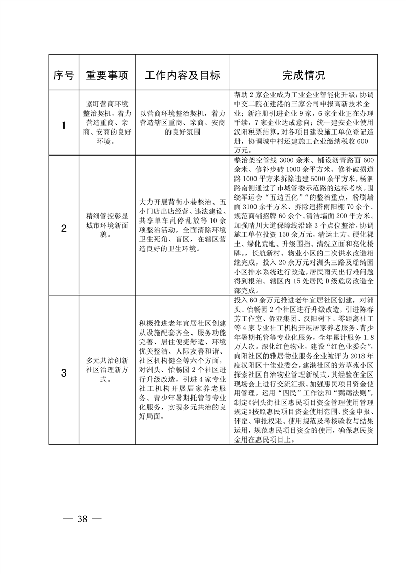 环球国际