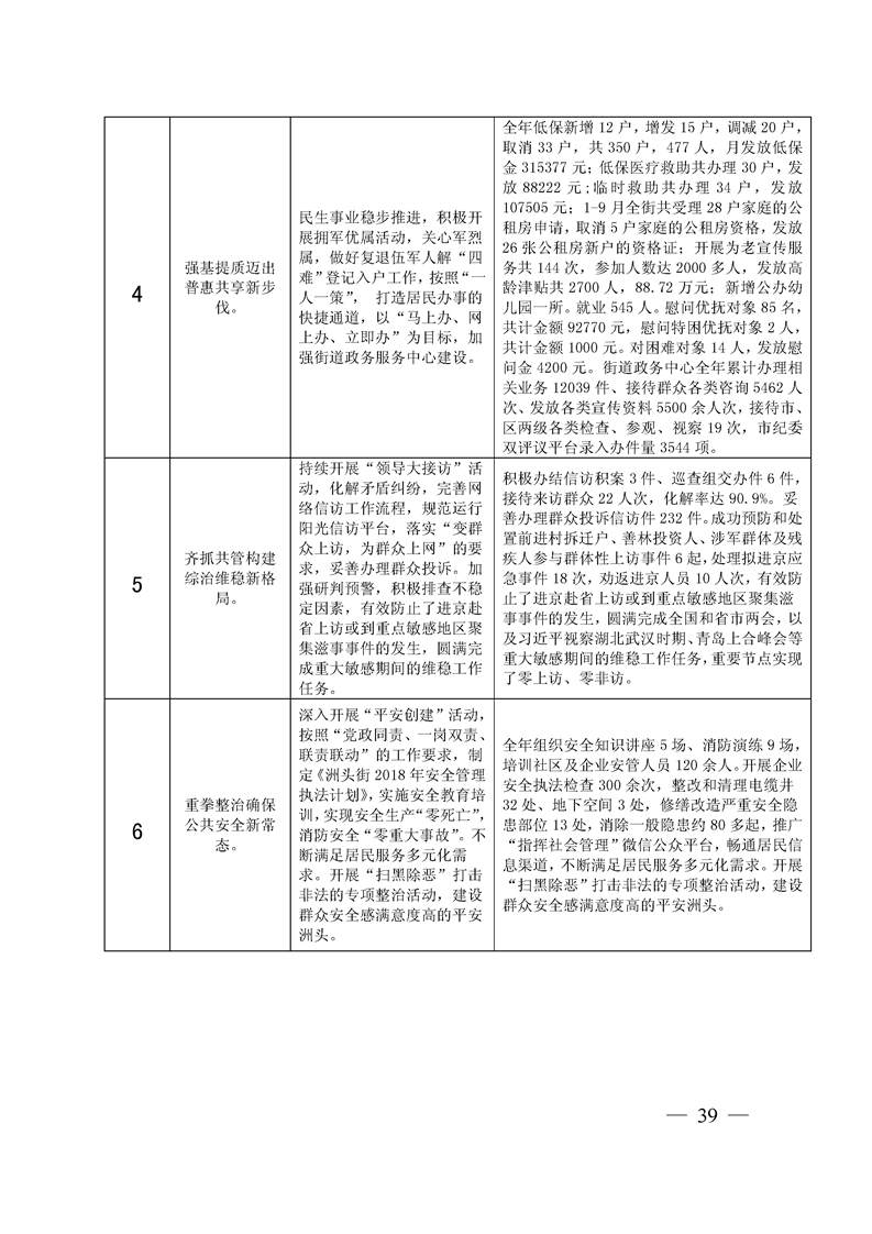 环球国际