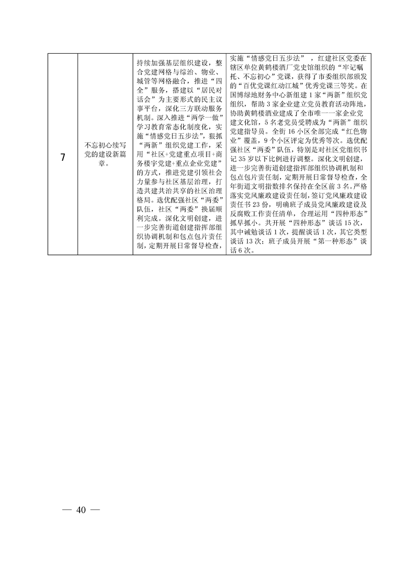 环球国际
