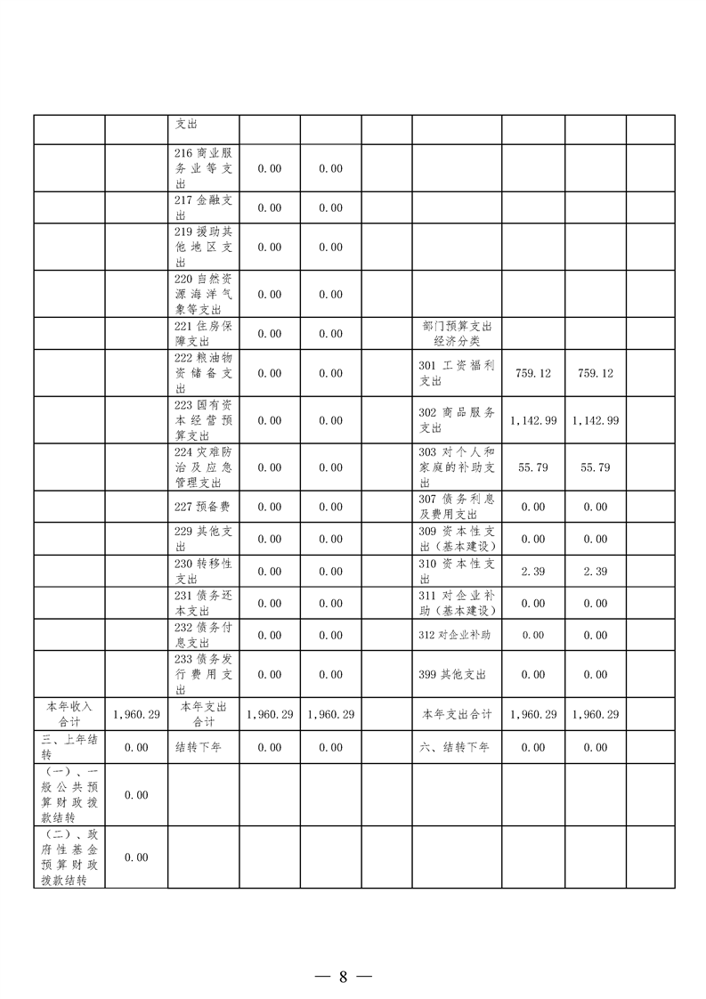 环球国际
